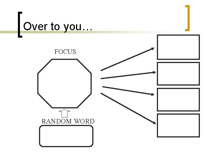 Over to you… FOCUS RANDOM WORD 