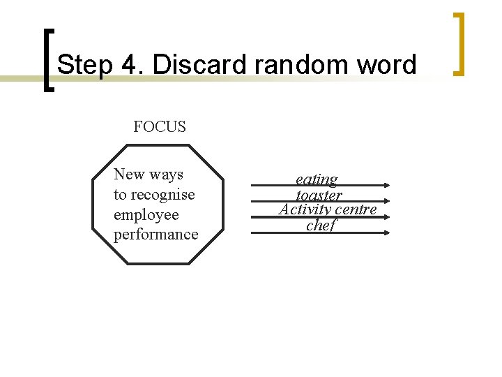 Step 4. Discard random word FOCUS New ways to recognise employee performance eating toaster