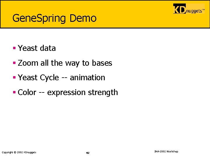 Gene. Spring Demo § Yeast data § Zoom all the way to bases §