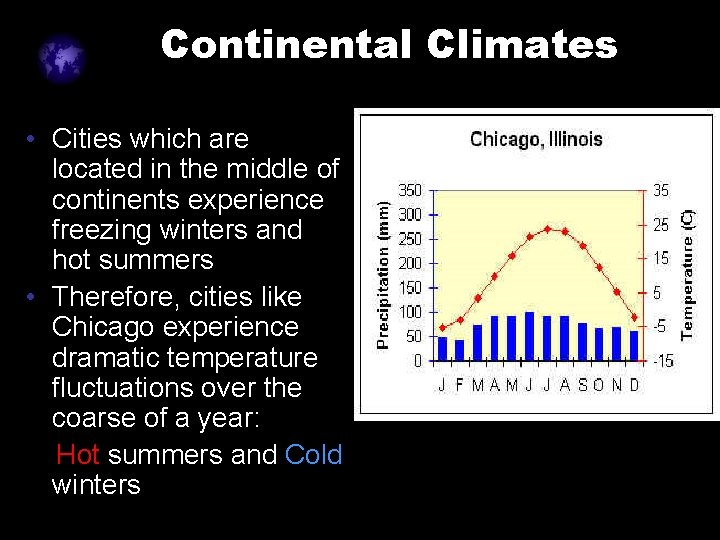 Continental Climates • Cities which are located in the middle of continents experience freezing