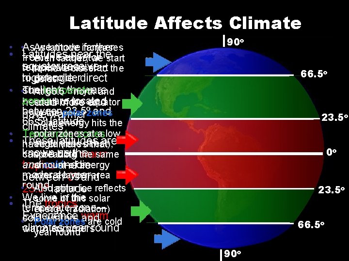 Latitude Affects Climate • • As. As welatitude move increases farther • Latitudes near