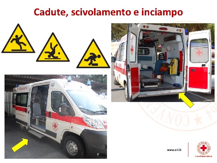 Cadute, scivolamento e inciampo 