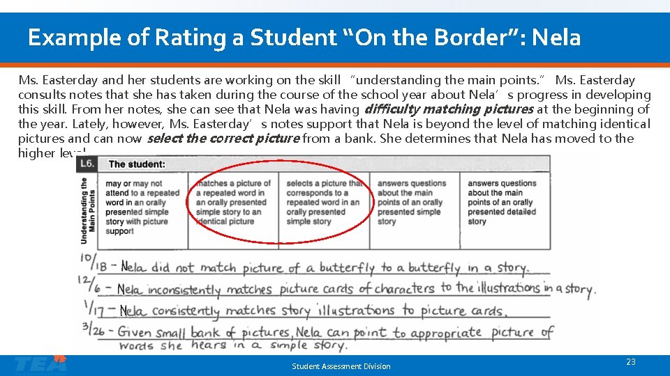 Example of Rating a Student “On the Border”: Nela Ms. Easterday and her students