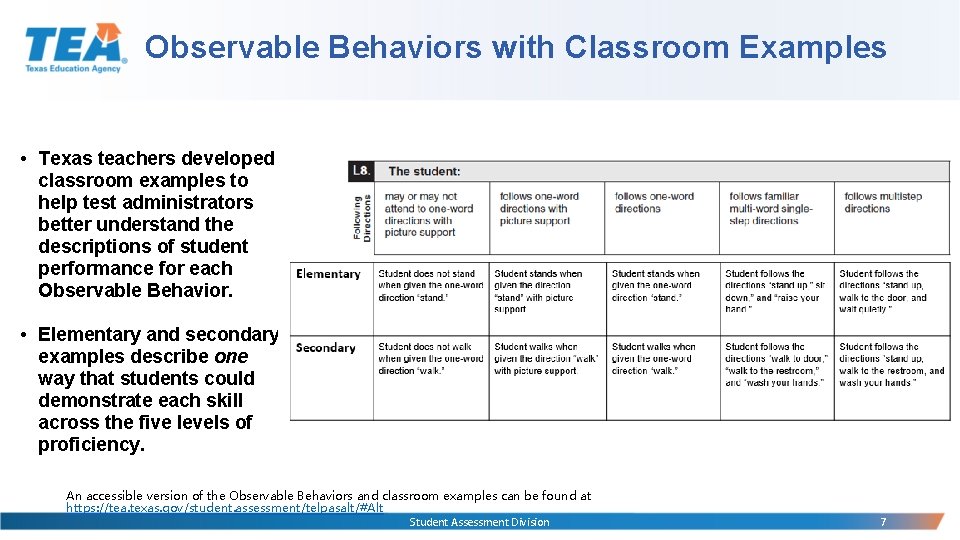 Observable Behaviors with Classroom Examples • Texas teachers developed classroom examples to help test