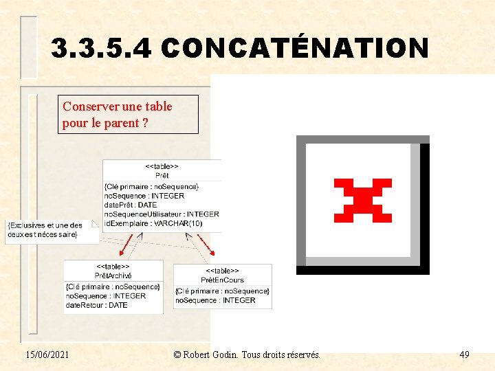 3. 3. 5. 4 CONCATÉNATION Conserver une table pour le parent ? 15/06/2021 ©