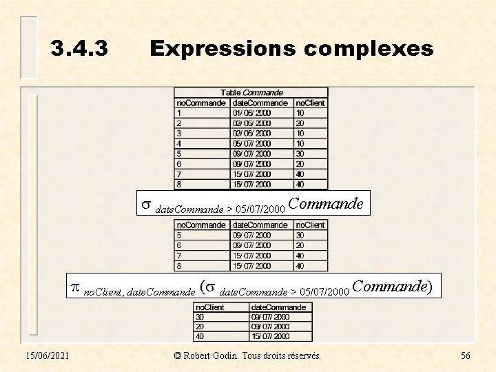 3. 4. 3 Expressions complexes date. Commande > 05/07/2000 Commande no. Client, date. Commande
