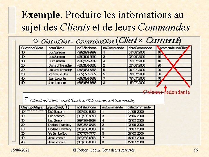 Exemple. Produire les informations au sujet des Clients et de leurs Commandes Client. no.