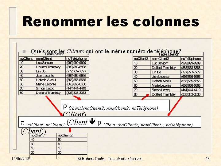 Renommer les colonnes n Quels sont les Clients qui ont le même numéro de