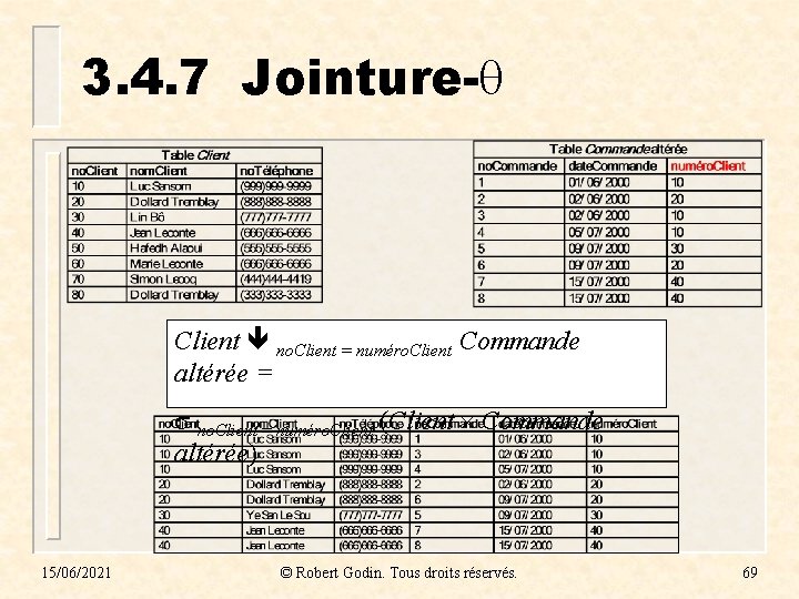 3. 4. 7 Jointure- Client no. Client = numéro. Client Commande altérée = no.