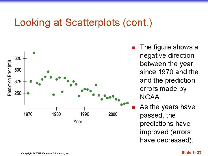 Looking at Scatterplots (cont. ) n n Copyright © 2009 Pearson Education, Inc. The