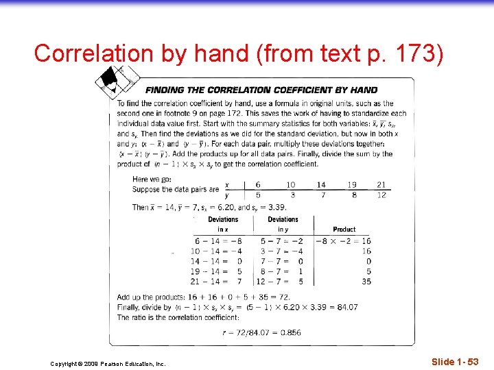 Correlation by hand (from text p. 173) Copyright © 2009 Pearson Education, Inc. Slide