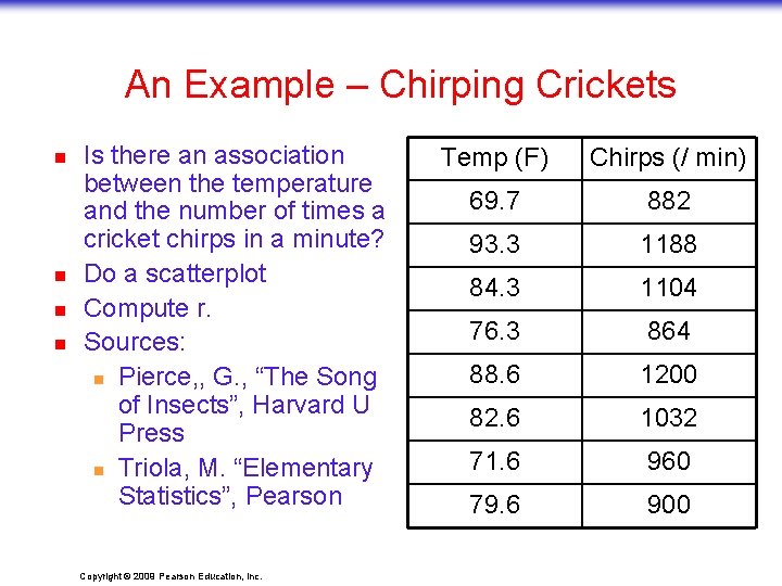 An Example – Chirping Crickets n n Is there an association between the temperature