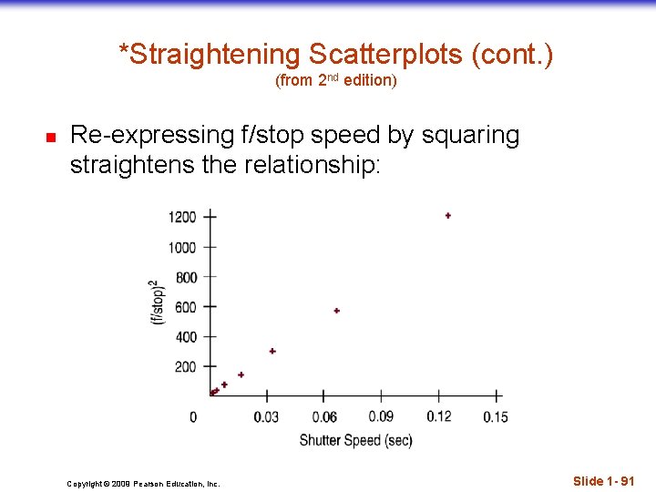 *Straightening Scatterplots (cont. ) (from 2 nd edition) n Re-expressing f/stop speed by squaring