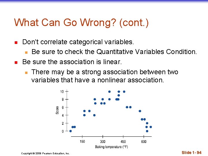 What Can Go Wrong? (cont. ) n n Don’t correlate categorical variables. n Be