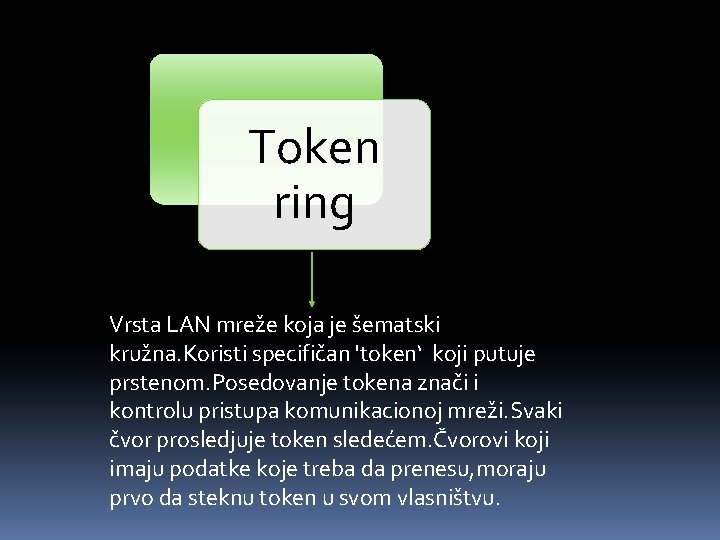 Token ring Vrsta LAN mreže koja je šematski kružna. Koristi specifičan 'token‘ koji putuje