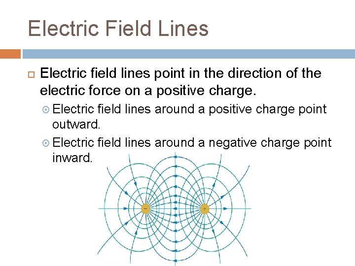 Electric Field Lines Electric field lines point in the direction of the electric force