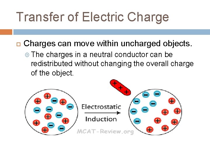 Transfer of Electric Charges can move within uncharged objects. The charges in a neutral