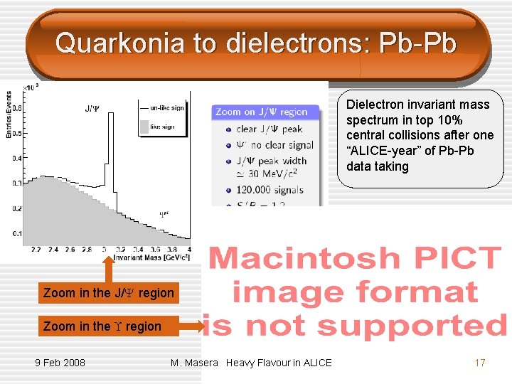 Quarkonia to dielectrons: Pb-Pb Dielectron invariant mass spectrum in top 10% central collisions after