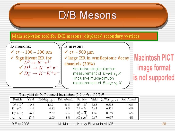 D/B Mesons Main selection tool for D/B mesons: displaced secondary vertices Total yield for