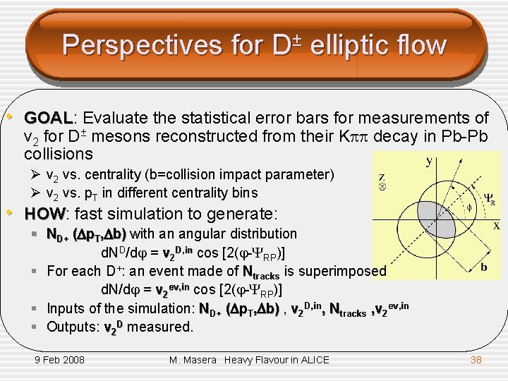 Perspectives for D± elliptic flow • GOAL: GOAL Evaluate the statistical error bars for