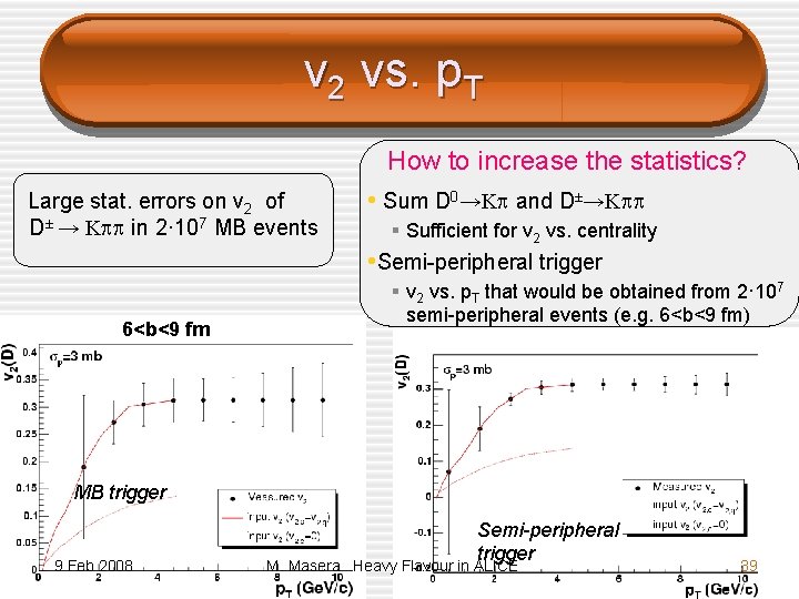 v 2 vs. p. T How to increase the statistics? Large stat. errors on