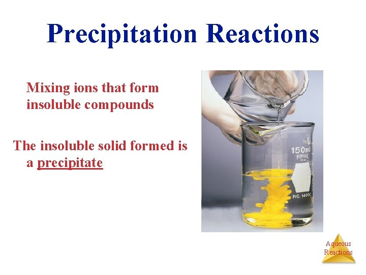 Precipitation Reactions Mixing ions that form insoluble compounds The insoluble solid formed is a