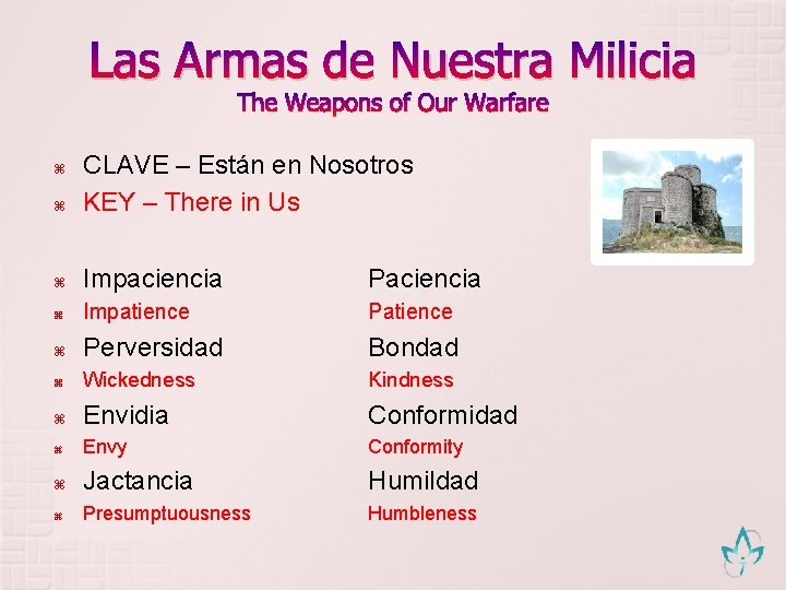 Las Armas de Nuestra Milicia The Weapons of Our Warfare CLAVE – Están en
