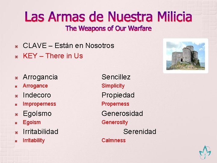 Las Armas de Nuestra Milicia The Weapons of Our Warfare CLAVE – Están en
