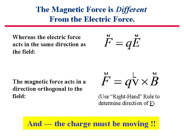 The Magnetic Force is Different From the Electric Force. Whereas the electric force acts