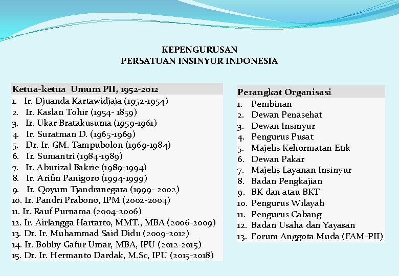 KEPENGURUSAN PERSATUAN INSINYUR INDONESIA Ketua-ketua Umum PII, 1952 -2012 1. Ir. Djuanda Kartawidjaja (1952