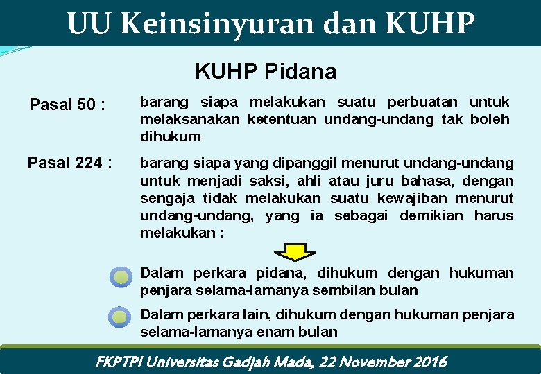 UU Keinsinyuran dan KUHP Pidana Pasal 50 : barang siapa melakukan suatu perbuatan untuk