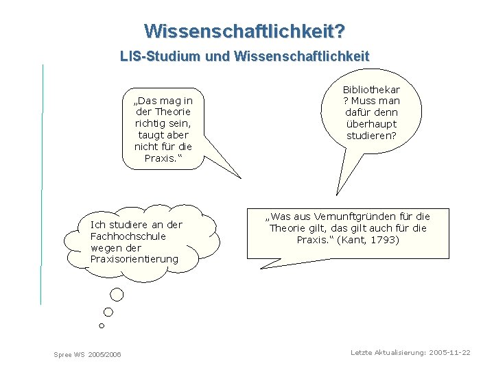 Wissenschaftlichkeit? LIS-Studium und Wissenschaftlichkeit „Das mag in der Theorie richtig sein, taugt aber nicht