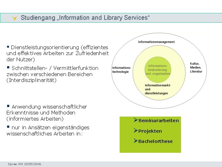  Studiengang „Information and Library Services“ ILS § Dienstleistungsorientierung (effizientes und effektives Arbeiten zur