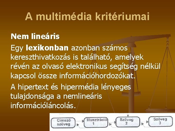 A multimédia kritériumai Nem lineáris Egy lexikonban azonban számos kereszthivatkozás is található, amelyek révén