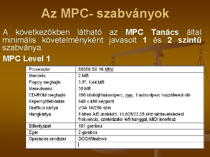 Az MPC- szabványok A következőkben látható az MPC Tanács által minimális követelményként javasolt 1