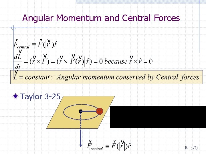 Angular Momentum and Central Forces Taylor 3 -25 10 : 70 