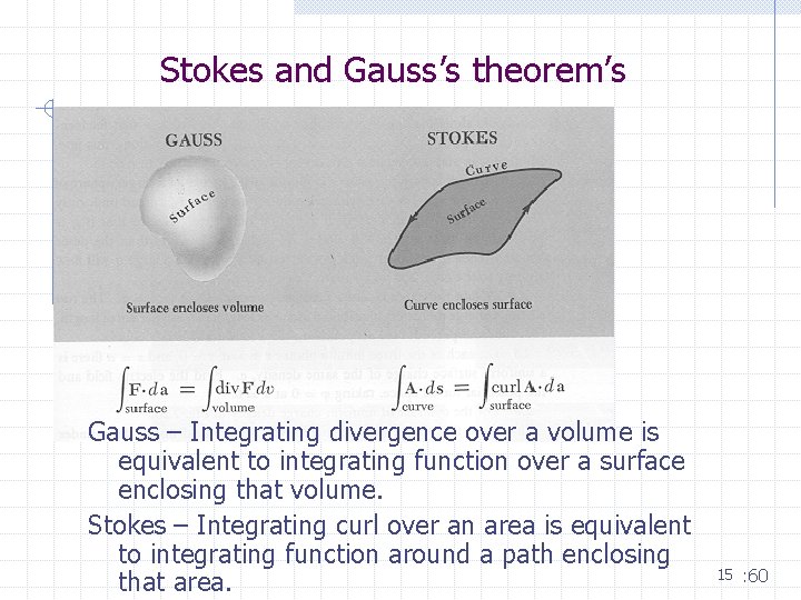 Stokes and Gauss’s theorem’s Gauss – Integrating divergence over a volume is equivalent to