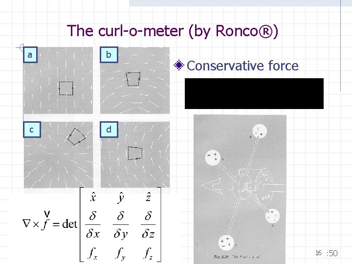 The curl-o-meter (by Ronco®) a b c d e f Conservative force 16 :