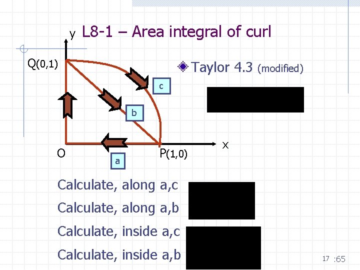y L 8 -1 – Area integral of curl Q(0, 1) Taylor 4. 3