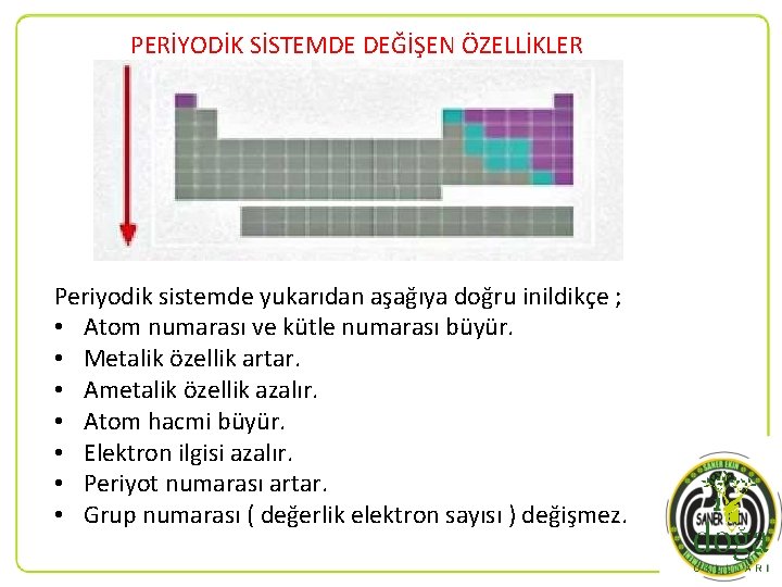 PERİYODİK SİSTEMDE DEĞİŞEN ÖZELLİKLER Periyodik sistemde yukarıdan aşağıya doğru inildikçe ; • Atom numarası