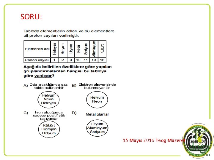 SORU: 15 Mayıs 2016 Teog Mazeret 