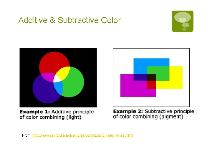 Additive & Subtractive Color From http: //www. sanford-artedventures. com/study/g_color_wheel. html 