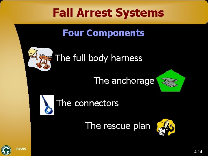 Fall Arrest Systems Four Components The full body harness The anchorage The connectors The