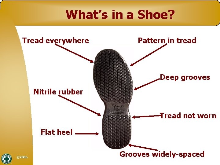 What’s in a Shoe? Tread everywhere Pattern in tread Deep grooves Nitrile rubber Tread