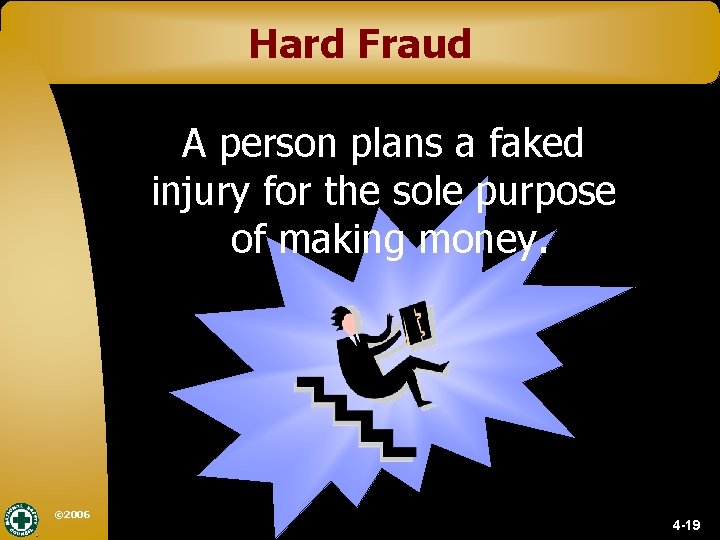 Hard Fraud A person plans a faked injury for the sole purpose of making