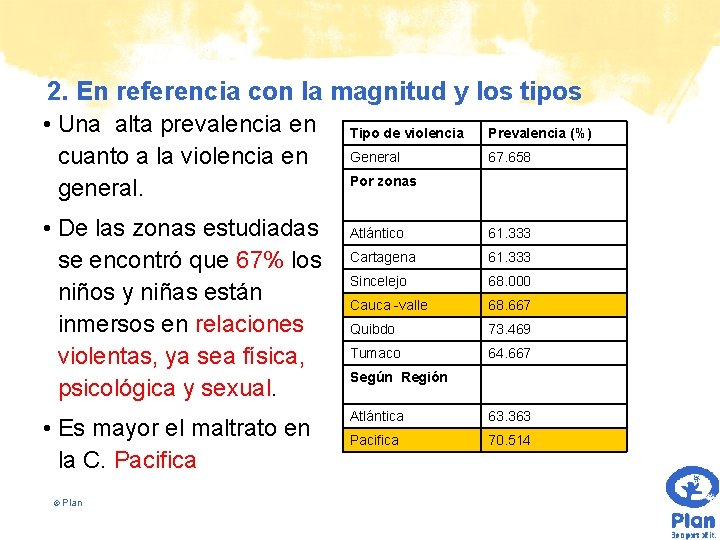 2. En referencia con la magnitud y los tipos • Una alta prevalencia en