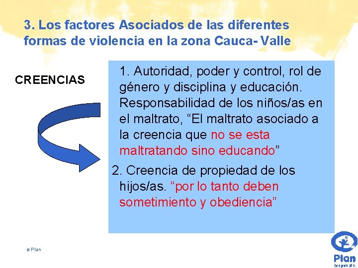 3. Los factores Asociados de las diferentes formas de violencia en la zona Cauca-