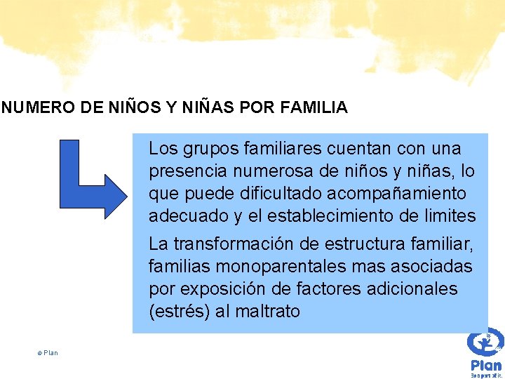 NUMERO DE NIÑOS Y NIÑAS POR FAMILIA Los grupos familiares cuentan con una presencia