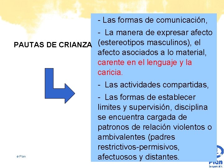 - Las formas de comunicación, - La manera de expresar afecto PAUTAS DE CRIANZA