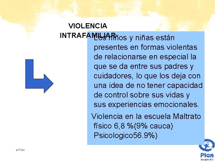 VIOLENCIA INTRAFAMILIAR Los niños y niñas están presentes en formas violentas de relacionarse en